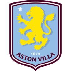 Aston Villa History